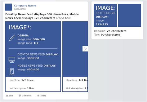 Facebook Cheat Sheet All Sizes And Dimensions Dreamgrow