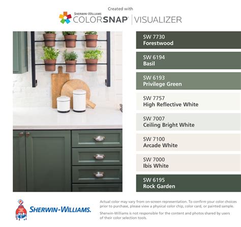 Sherwin Williams Dark Green Paint Colors A Guide For Diy Designers