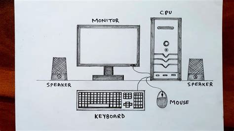 Discover 155 Computer Parts Drawing Best Vn