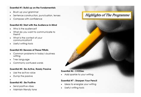 Unlike a traditional corporate communication team, an investor relations division at a corporation is there to field questions from investors and inform the financial community about important events. The 7+1 Essentials of Effective Business Writing ...