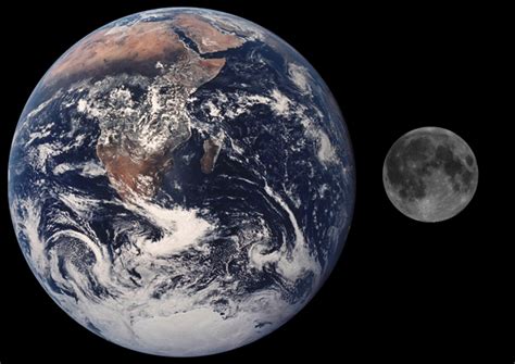 Moon Compared To Earth