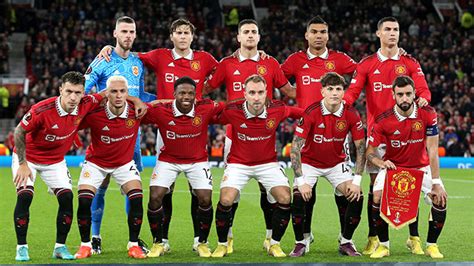 Manchester United Squad 20232024
