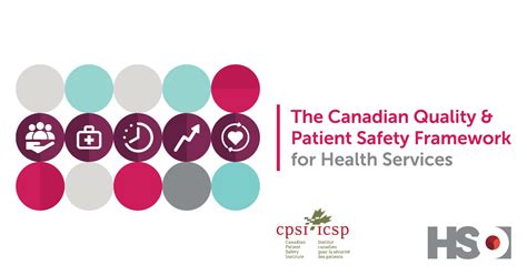 Ipchs Integrated People Centred Health Services Toolkits Canadian