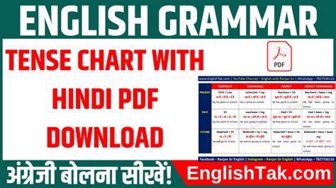 Tense Chart With Hindi Pdf Download 12 Tenses Chart Pdf Etc