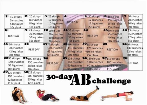 Lets Do This Abdo Challenge 30 Day Ab Challenge Workout Challenge Challenge Accepted Plank