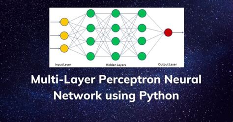 Recurrent Neural Networks Machine Learning Geek