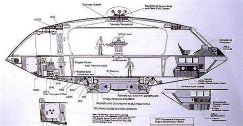 Jupiter 2 Schematics Space Tv Shows Lost In Space Space Tv Series