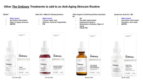 The goal of this routine is to calm inflammation, support a healthy functioning skin barrier, balance oil production, heal blemishes (including red marks/scarring) and prevent new ones from forming. The Ordinary: The Complete Anti Aging Regimen Guide