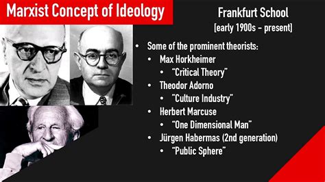 The Truth About Cultural Marxism And The Frankfurt School Youtube