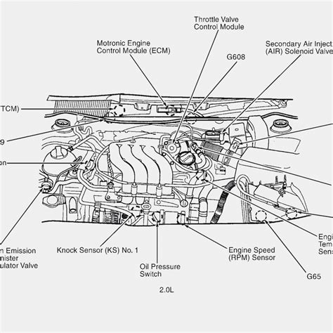This listing is sorted numerically, then alphabetically. 2001 Vw Beetle Engine Diagram | Wiring Diagram