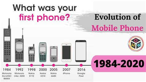 Evolution Of Mobile Phone 📱 1984 2020 Youtube