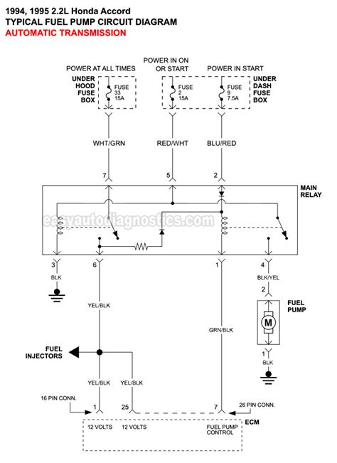 97 honda accord stereo wiring diagram; Part 1 -Fuel Pump Circuit Diagram (1994-1995 2.2L Accord)