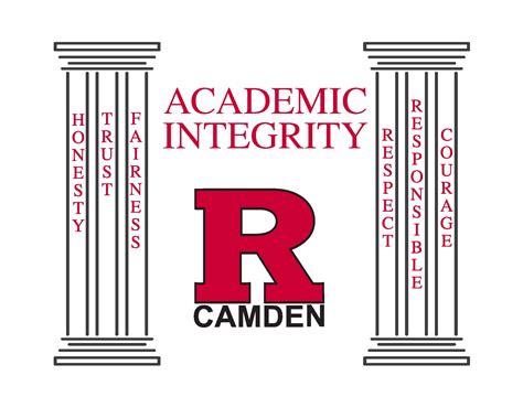 Academic Integrity | Dean of Students