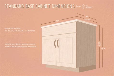Below you will find instructions on sending your measurements to your designer. How to Install Kitchen Cabinets (and Make Them Too)