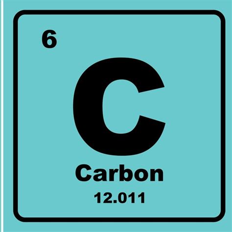 Premium Vector Carbon Icon Chemical Element In The Periodic Table