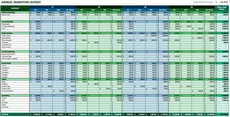 School Budget Template Excel Sampletemplatess Sampletemplatess