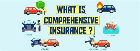 Texas has a consumer bill of rights for auto insurance. Comprehensive Car Insurance Explained