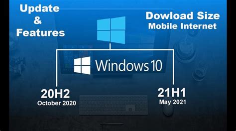 How To Update Windows 10 21h1 Windows 10 May 2021 Update Features