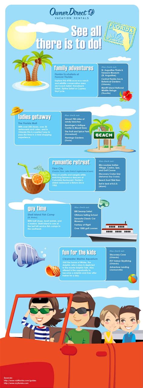 Travel Infographic Things To Do In Florida Infographic