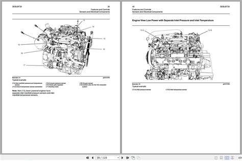 Perkins Engine 854e E34ta 854f E34t Operation And Maintenance Manual