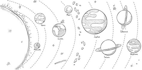 Vector Sketch Illustration Solar System With Sun And All Planets Stock