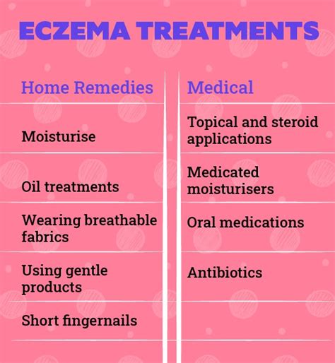 Everything You Need To Know About Eczema Treatments Be Beautiful India