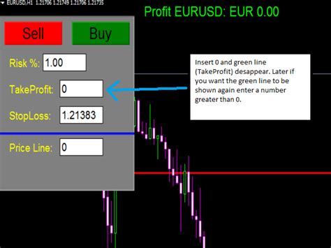 Download The Easy Order Panel Demo Trading Utility For Metatrader 4