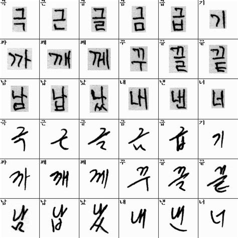 Coreano Passo A Passo O Alfabeto Hangeul Imparare Coreano