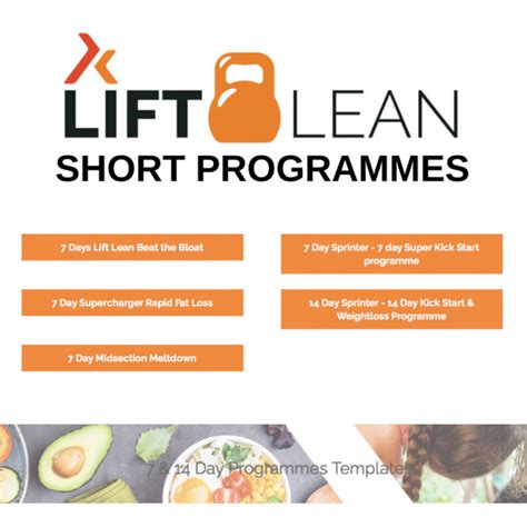 Lift Lean Short Programmes Kick Start Fat Loss