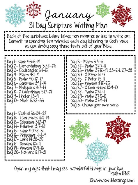 Sweet Blessings January Scripture Writing Plan Courage