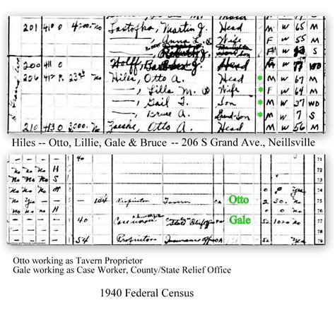 Reverse Directory Phone Numbers Free Usa