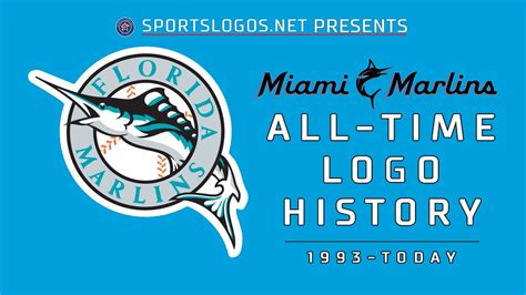 Miami Marlins Logo History 1993 2020 Youtube