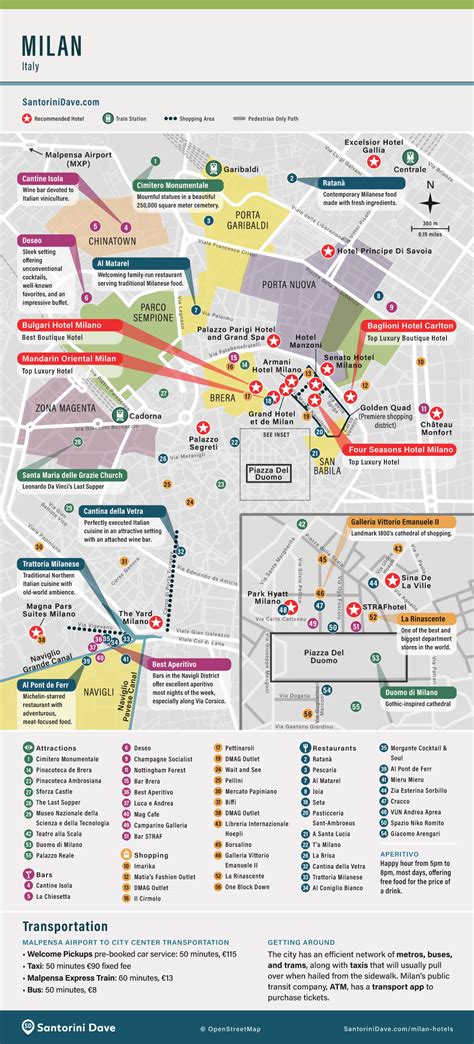 Map Of Milan Italy Best Areas Neighborhoods Hotels