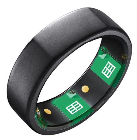 Append a set of values to an existing google spreadsheet. Oura Ring Data to Google Spreadsheet - Content Marketing ...