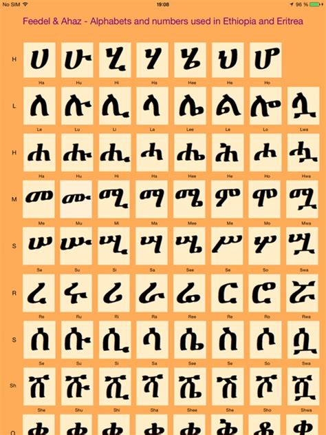 Amharic Alphabet Worksheet Pdf Alphabet Tracing Worksheets For