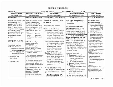 Patient Teaching Plan Examples