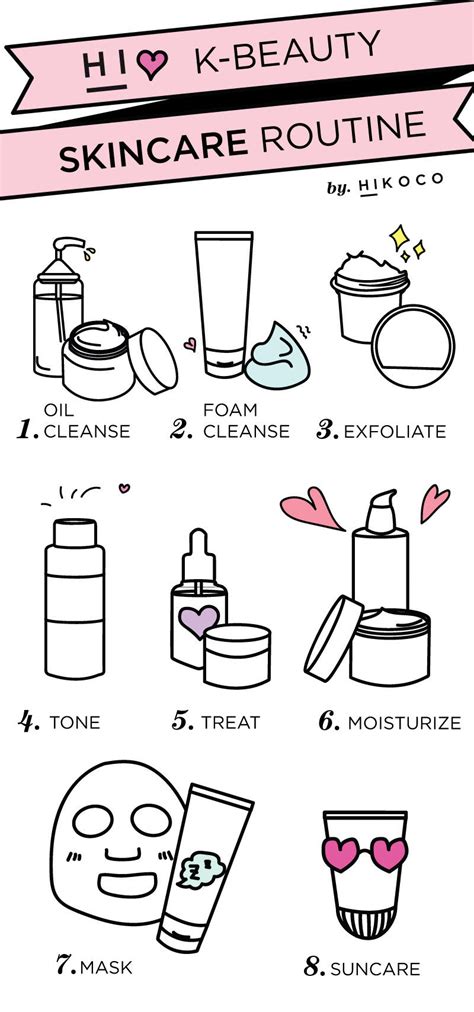 8 Steps Daily K Beauty Skincare Routine Hikoco