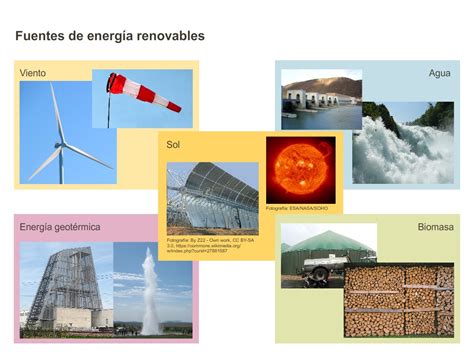 Que Son Fuentes De Energia Renovables Ejemplos Compartir Ejemplos Images