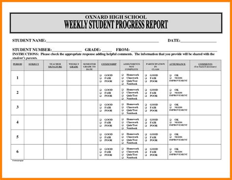 5 Free Student Weekly Progress Report Template Marlows In Student