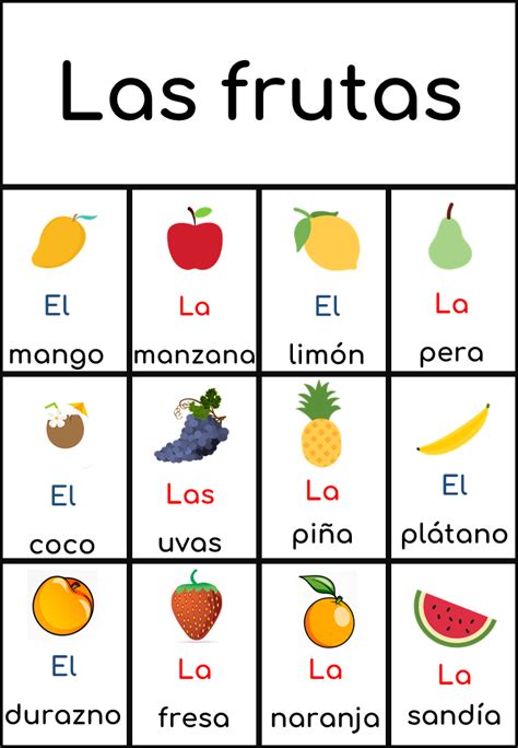 Las Frutas En Espanol