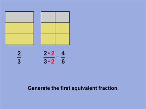 Math Clip Art Fraction Concepts Equivalent Fractions 12 Media4math