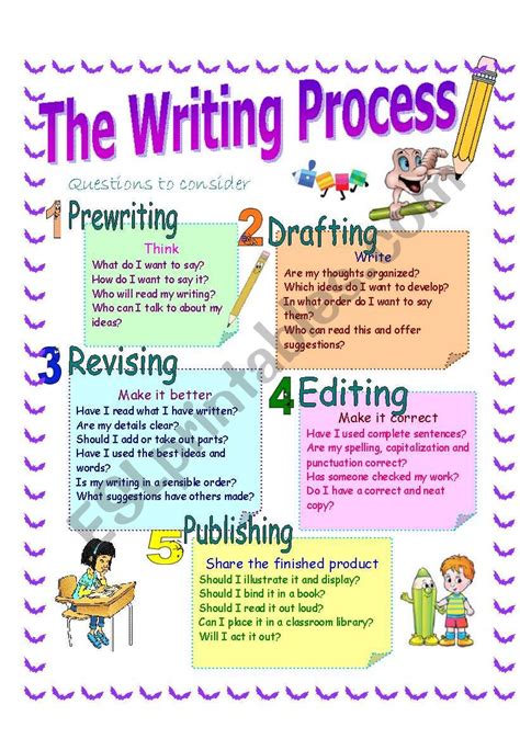 5 Step Writing Process Worksheet