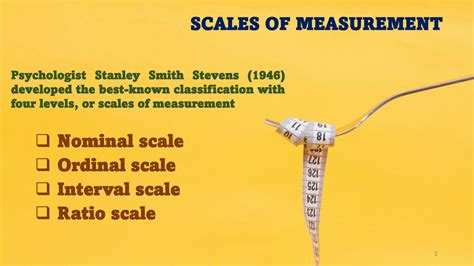 Solution Definition And Types Of Measurement Scales Of Measurement