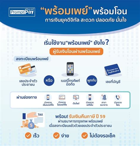 Www sso go th ประกันสังคม ม.40 เช็คสิทธิ์. เช็คสิทธิ 'ประกันสังคม' www.sso.go.th ม.33 ม.39 ม.40 เช็ค ...