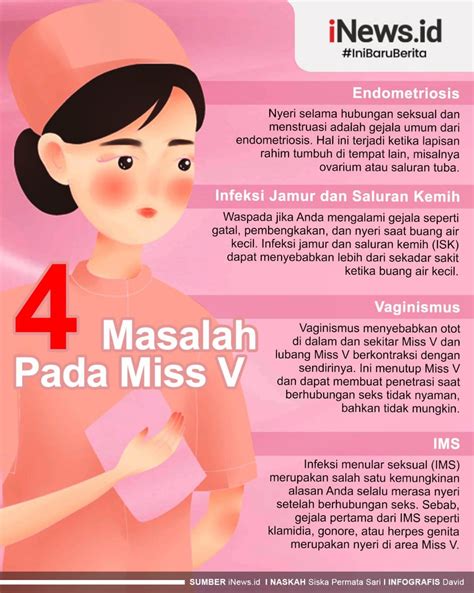 Apa Arti Kedutan Di Miss V Dan Penyebabnya Id