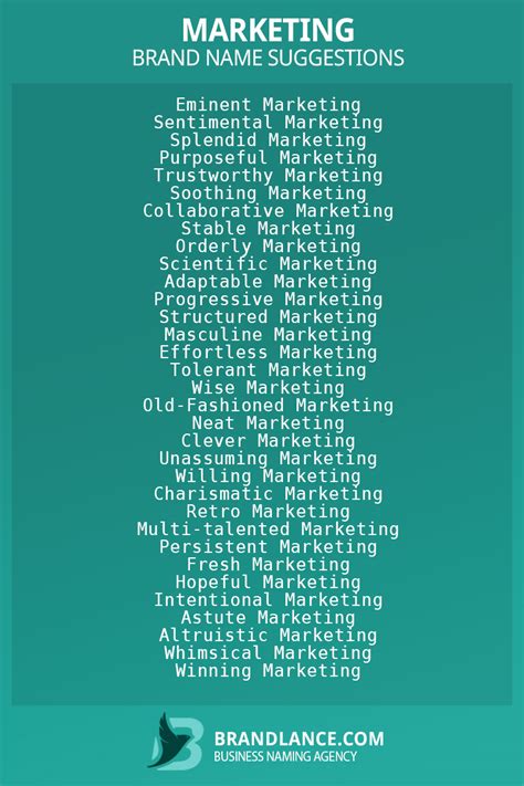 Marketing Business Name Ideas List Generator