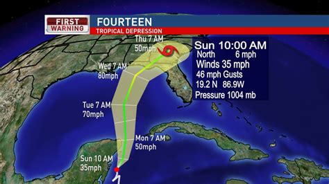 Tropical Depression 14 Forms Headed For Gulf Coast Wear