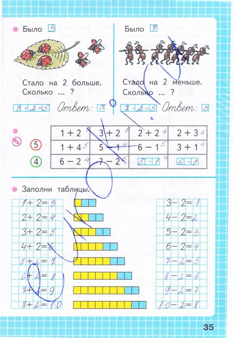 Решай онлайн домашку вместе с нами! ГДЗ по Математике 1 класс страница 35 рабочая тетрадь ...