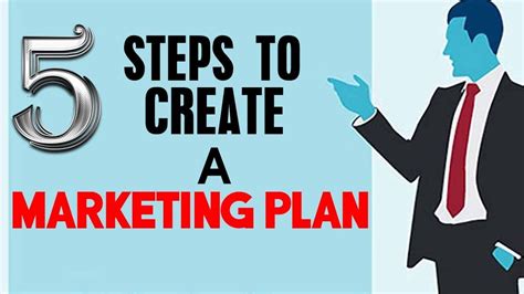 What makes a business idea work? What is a Marketing Plan? | How to Create a Marketing Plan ...