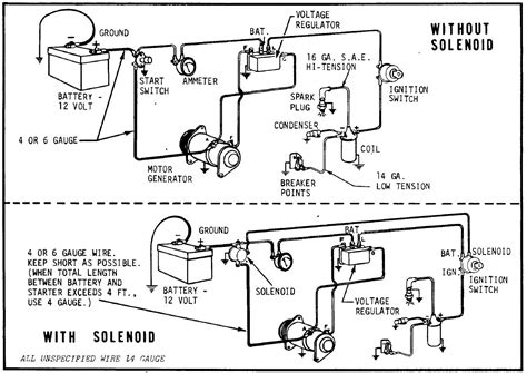 Trombetta Solenoid Wiring Diagram Wiring Diagram Pictures